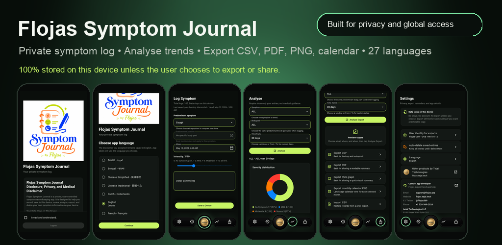 Flojas Symptom Journal screenshots mockup