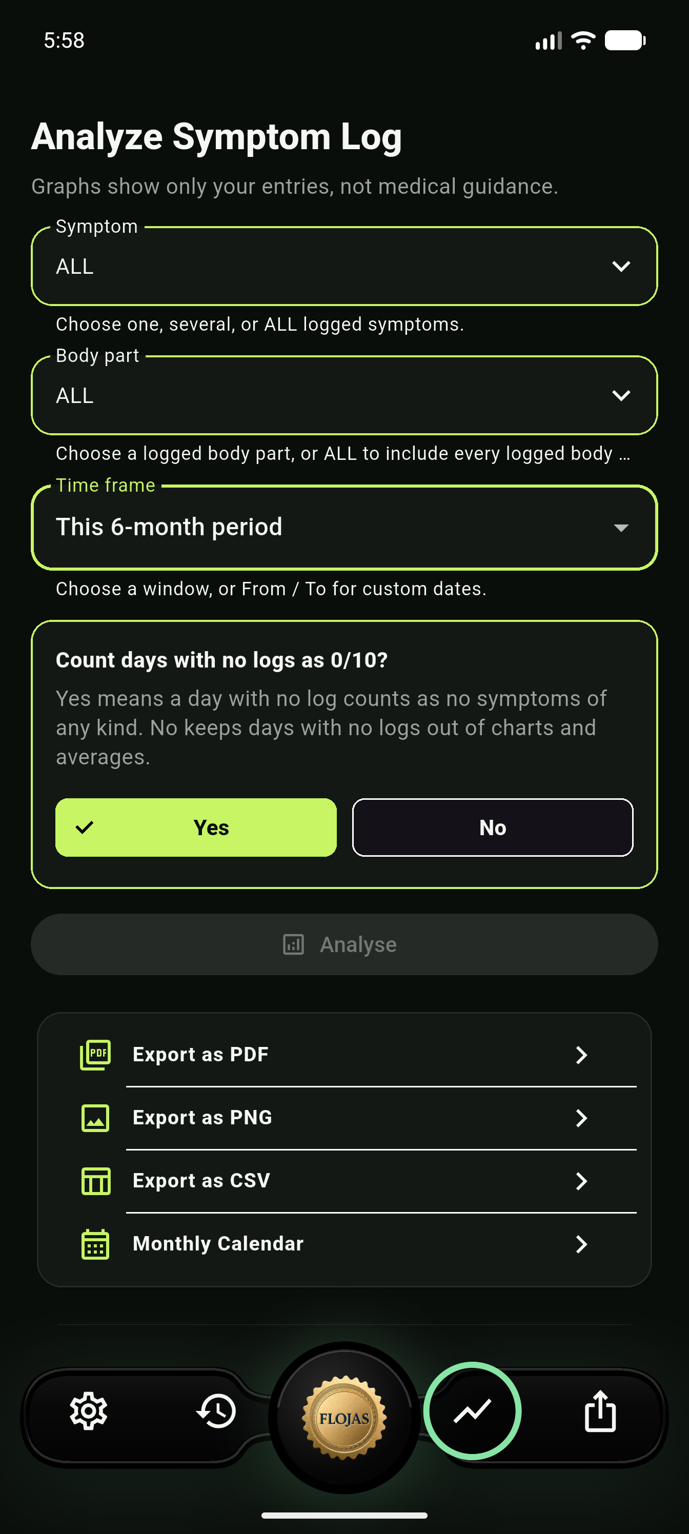 Analysis results summary screen