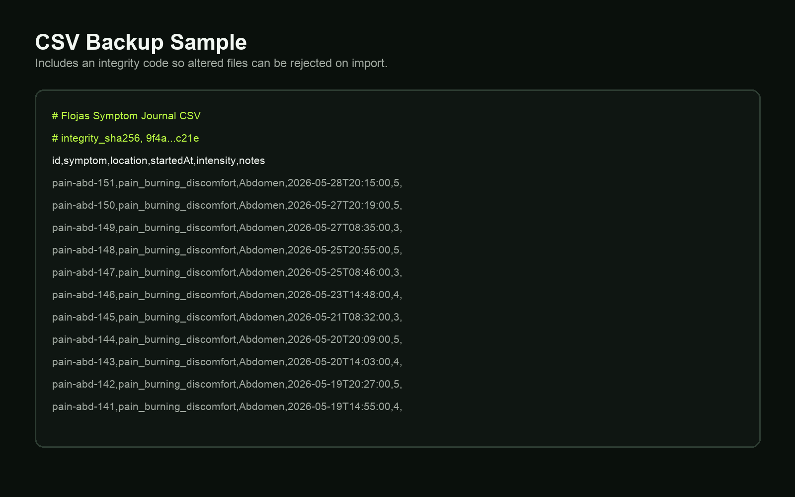 CSV export sample
