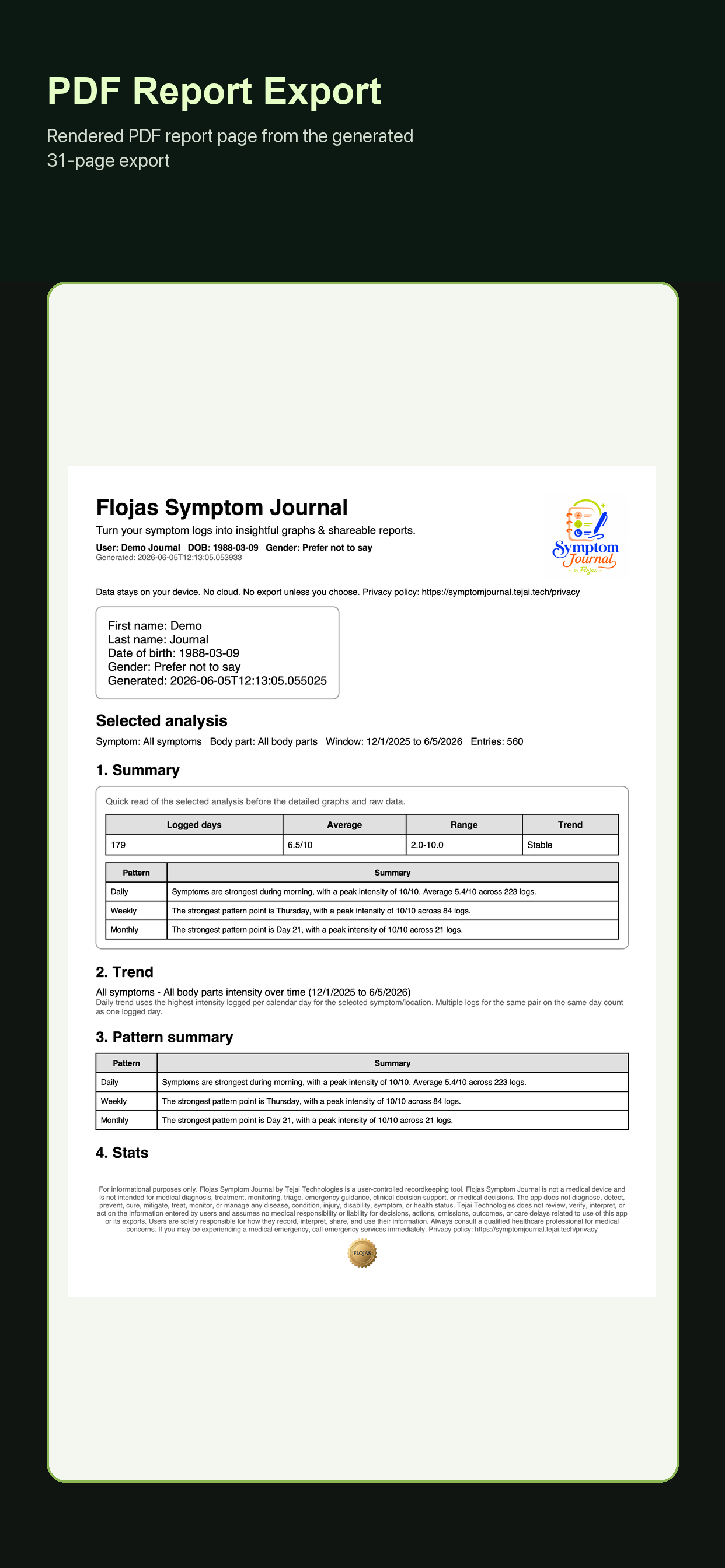 PDF report sample