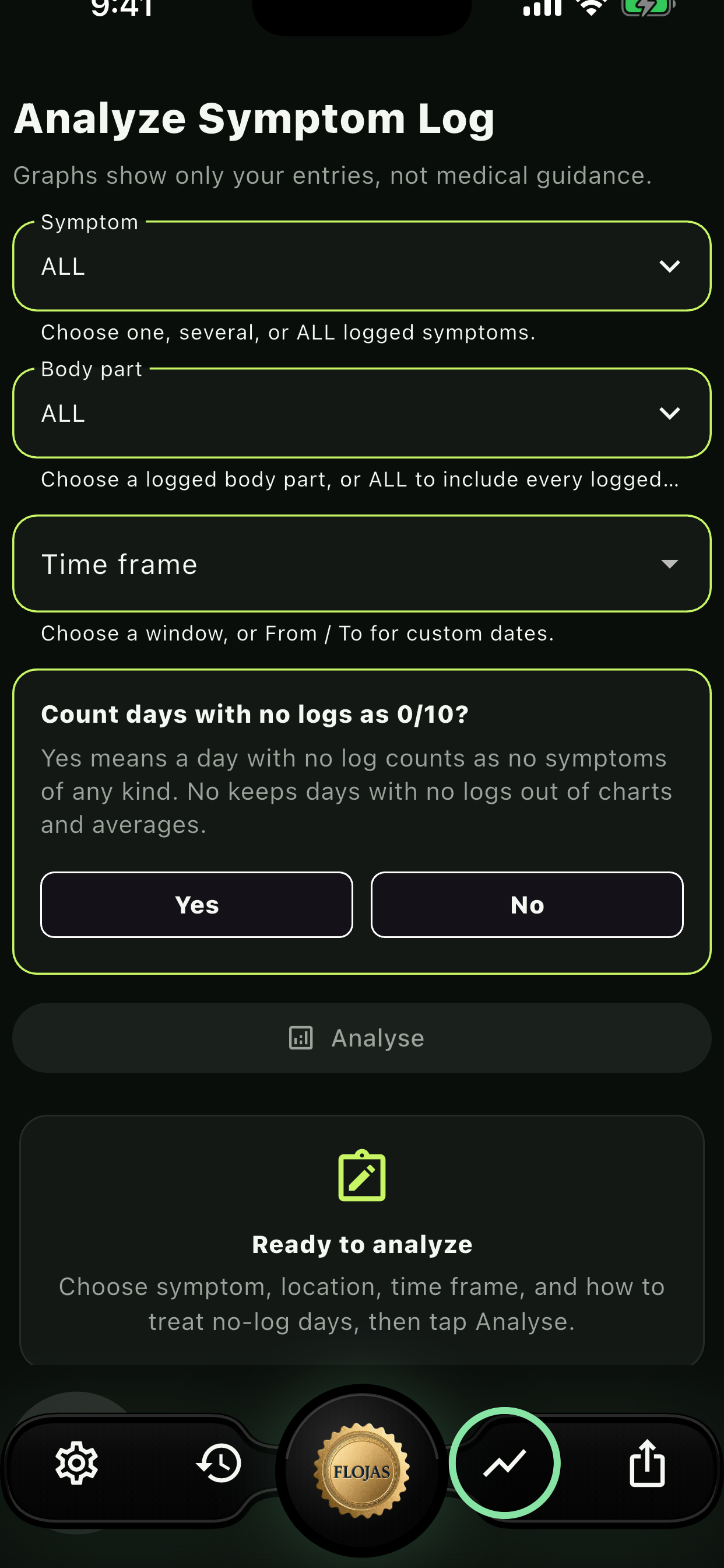 Analyze setup preview